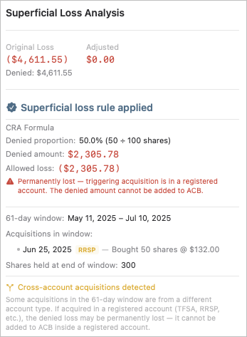 Superficial Loss Analysis